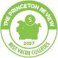 The Princeton Review&reg; - College Hopes & Worries Survey 2026