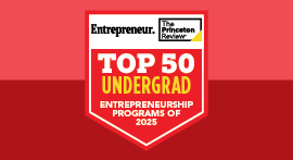 Top Undergraduate Entrepreneurship Programs