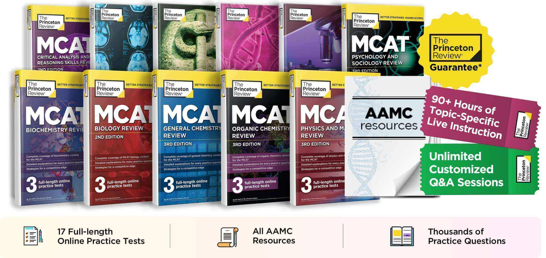 MCAT Essentials Materials Icon
