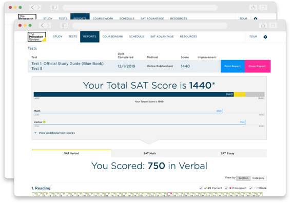 SAT Score Report