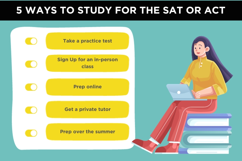 how to prep for SAT or ACT infographic