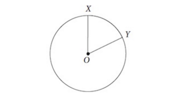 Princeton Review Gpa Conversion Chart