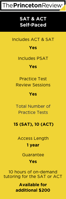 SAT ACT self-paced chart TPR