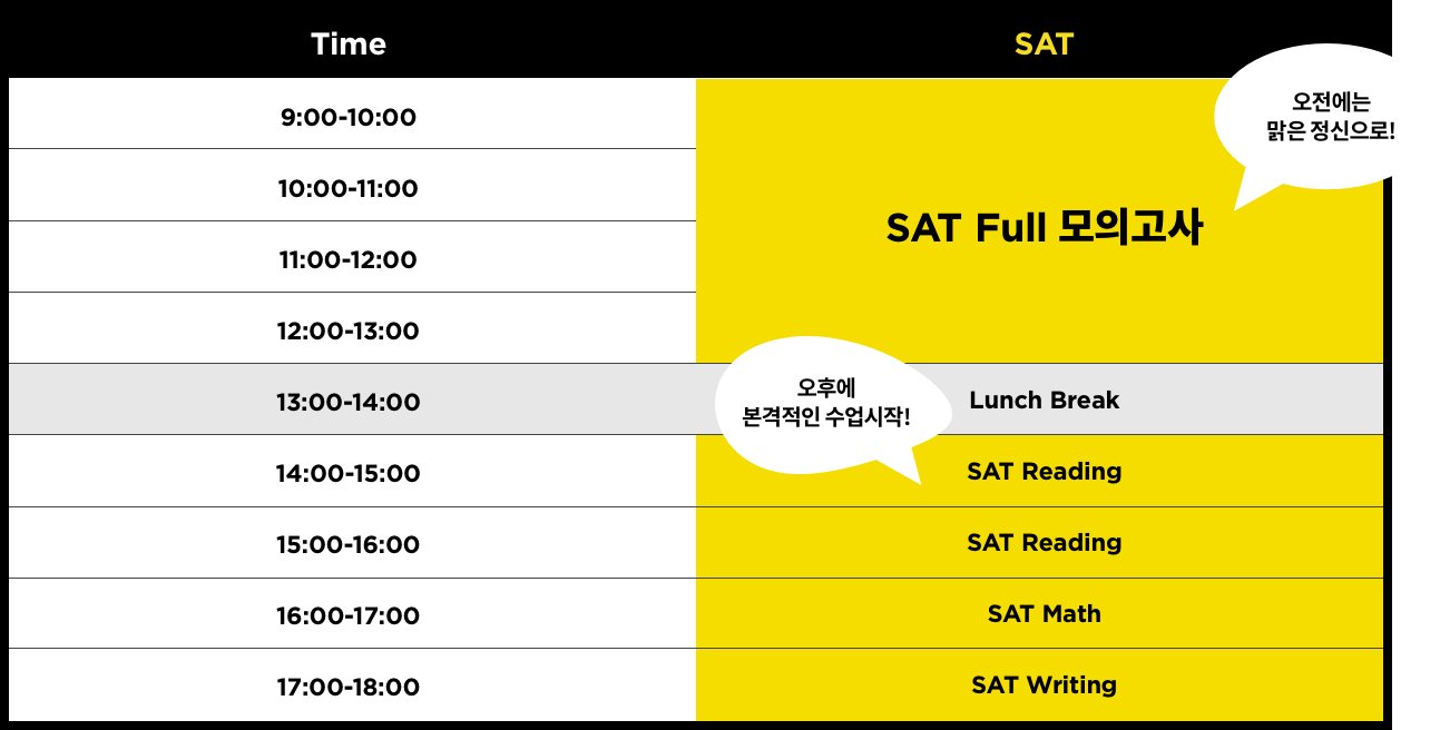 Thanksgiving NYC | The Princeton Review