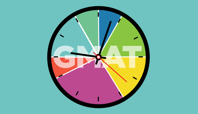 clock with GMAT time management pie chart