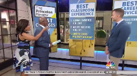 The Best 382 Colleges on TODAY